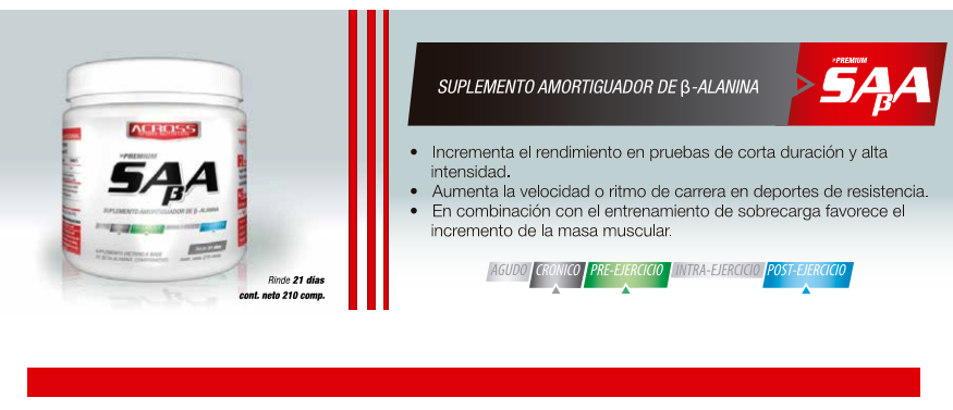 descripcion SABA amortiguador β-alanina