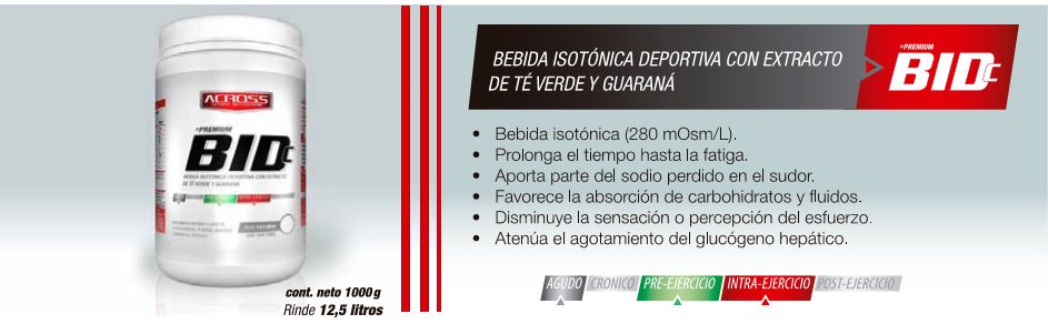 Bebida isotonica deportiva con extracto de te verde y guarana