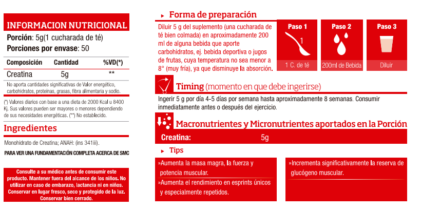 mono hidrato de creatina