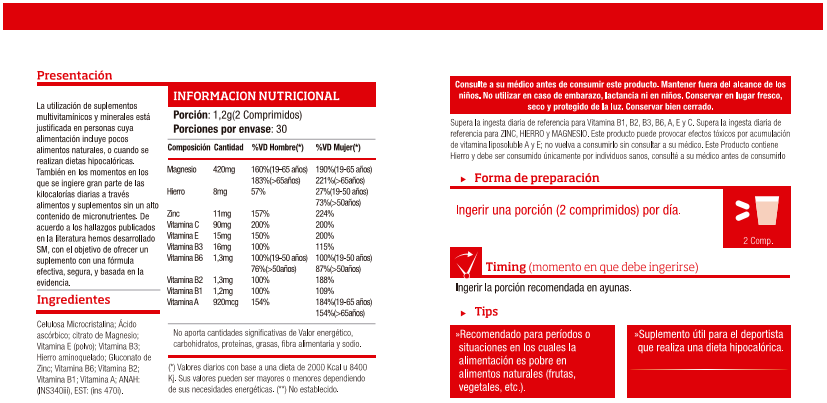 Suplemento Multivitamínico y Mineral