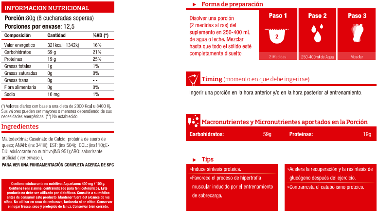 Suplemento con proteína y carbohidratos