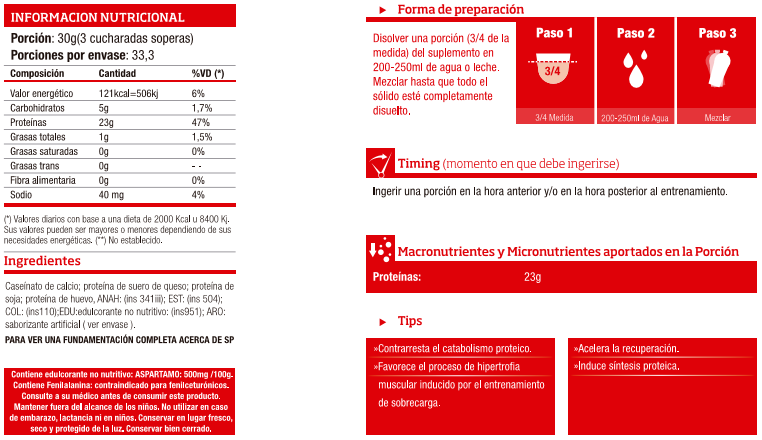 Suplemento de Proteinas
