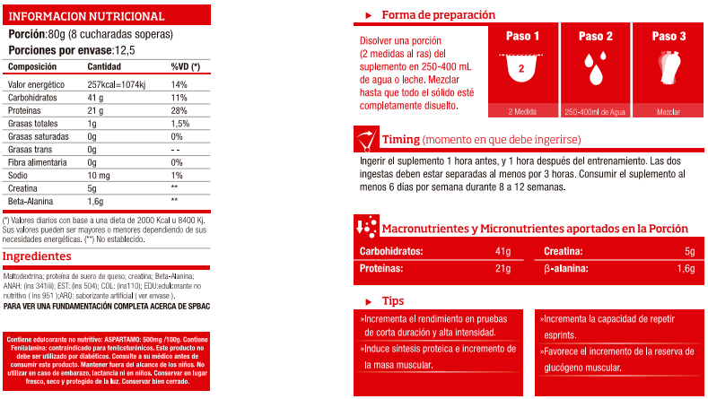 Suplementos de carbohidratos, proteinas beta-alanina y cratina
